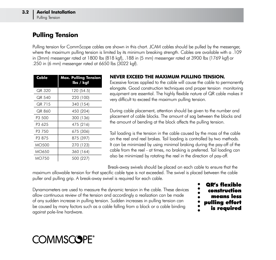 Pulling tension | CommScope Trunk & Distribution Cable User Manual | Page 16 / 74