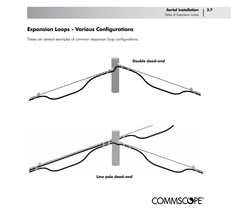 Expansion loops - various configurations | CommScope Trunk & Distribution Cable User Manual | Page 21 / 74