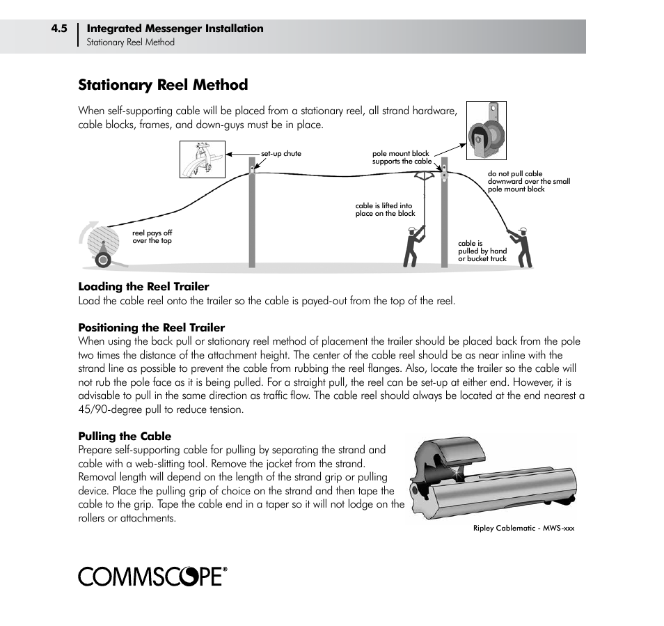 Stationary reel method | CommScope Trunk & Distribution Cable User Manual | Page 34 / 74