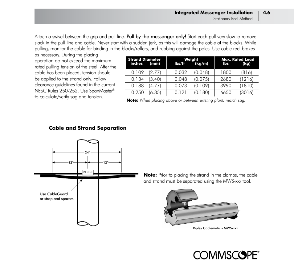 CommScope Trunk & Distribution Cable User Manual | Page 35 / 74