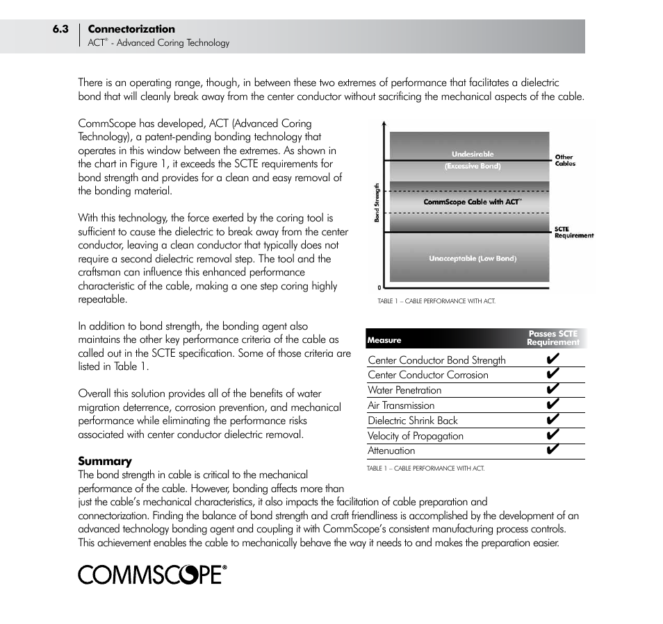 CommScope Trunk & Distribution Cable User Manual | Page 52 / 74