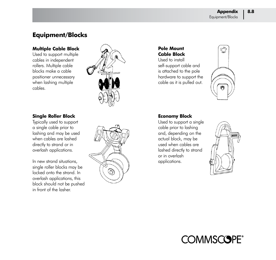 Equipment/blocks | CommScope Trunk & Distribution Cable User Manual | Page 67 / 74