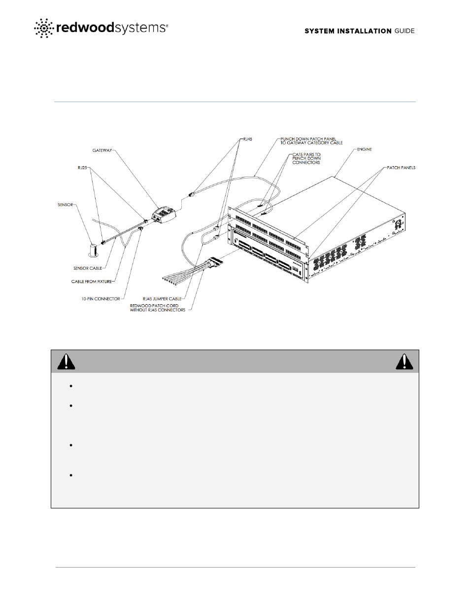 CommScope Redwood version 2.1 User Manual | Page 14 / 22