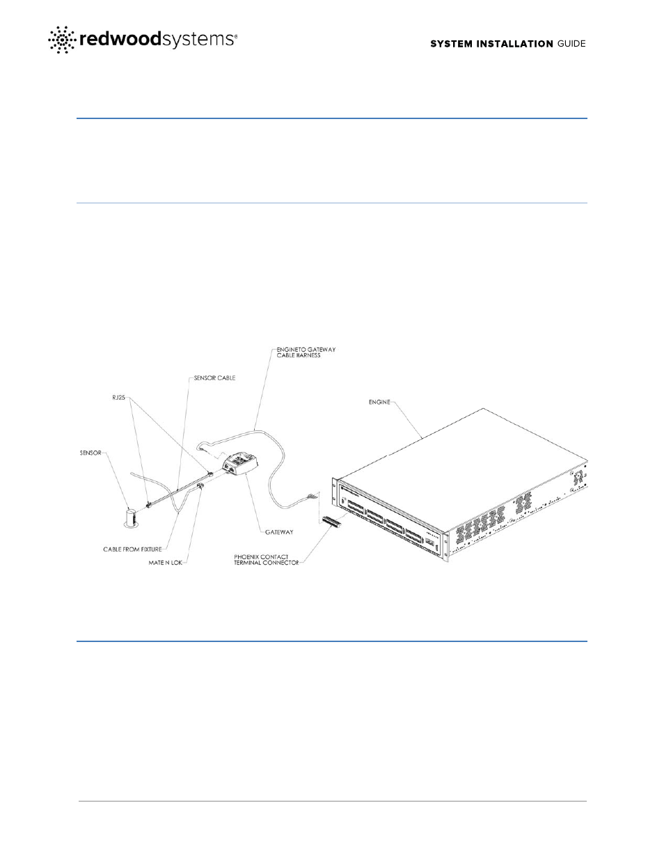 CommScope Redwood version 2.1 User Manual | Page 15 / 22