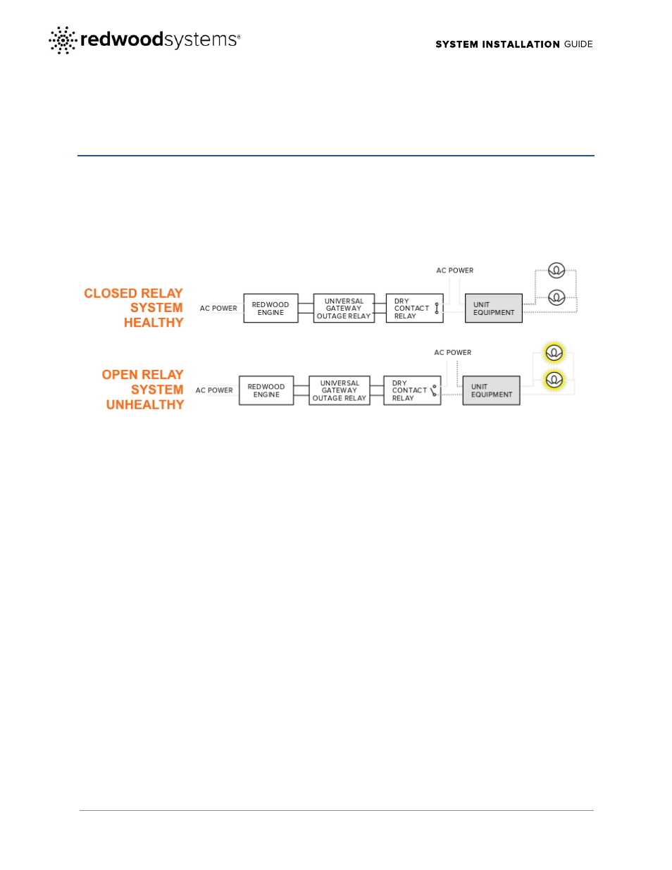 5 emergency lighting system | CommScope Redwood version 2.1 User Manual | Page 20 / 22