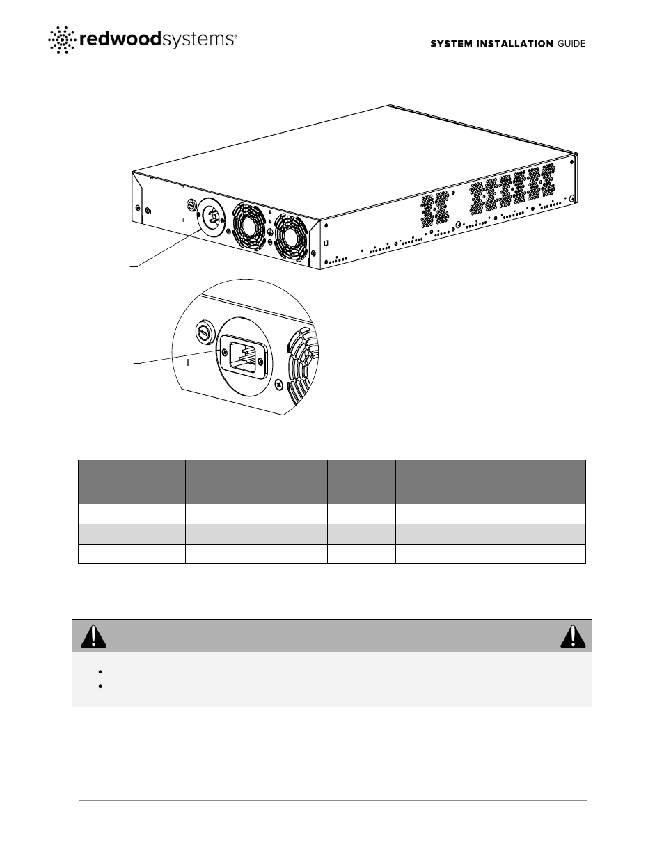 CommScope Redwood version 2.1 User Manual | Page 8 / 22