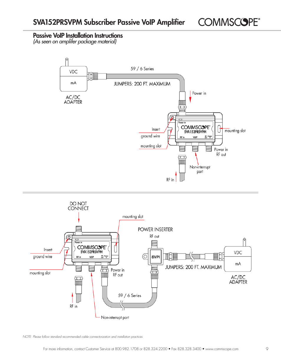 Sva152prsvpm subscriber passive voip amplifier, Passive voip installation instructions | CommScope RF Connectivity Products User Manual | Page 10 / 15