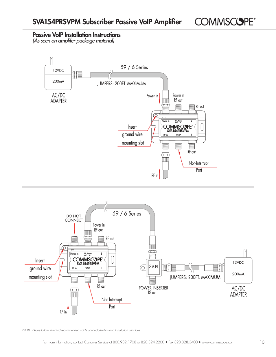 Sva154prsvpm subscriber passive voip amplifier, Passive voip installation instructions | CommScope RF Connectivity Products User Manual | Page 11 / 15