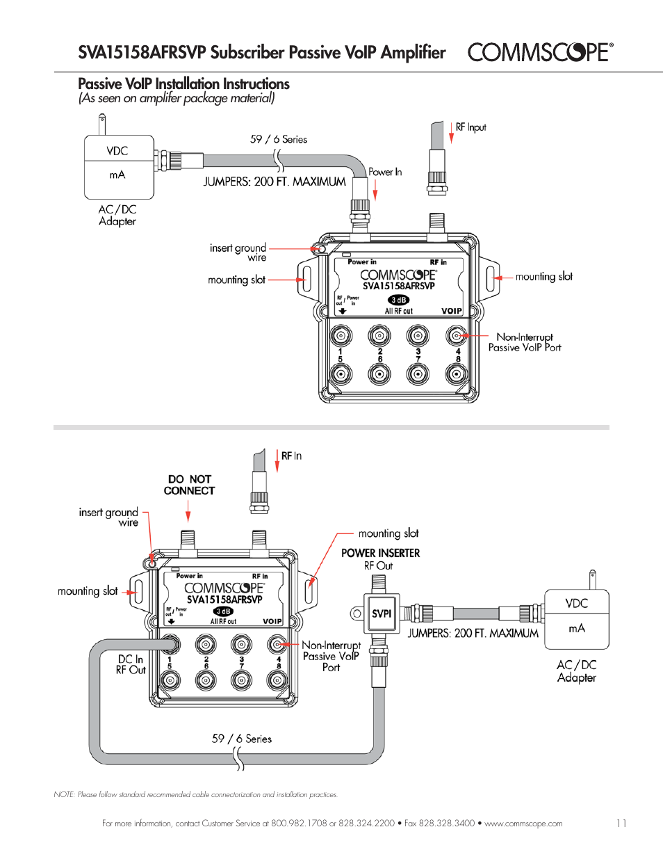 Passive voip installation instructions | CommScope RF Connectivity Products User Manual | Page 12 / 15