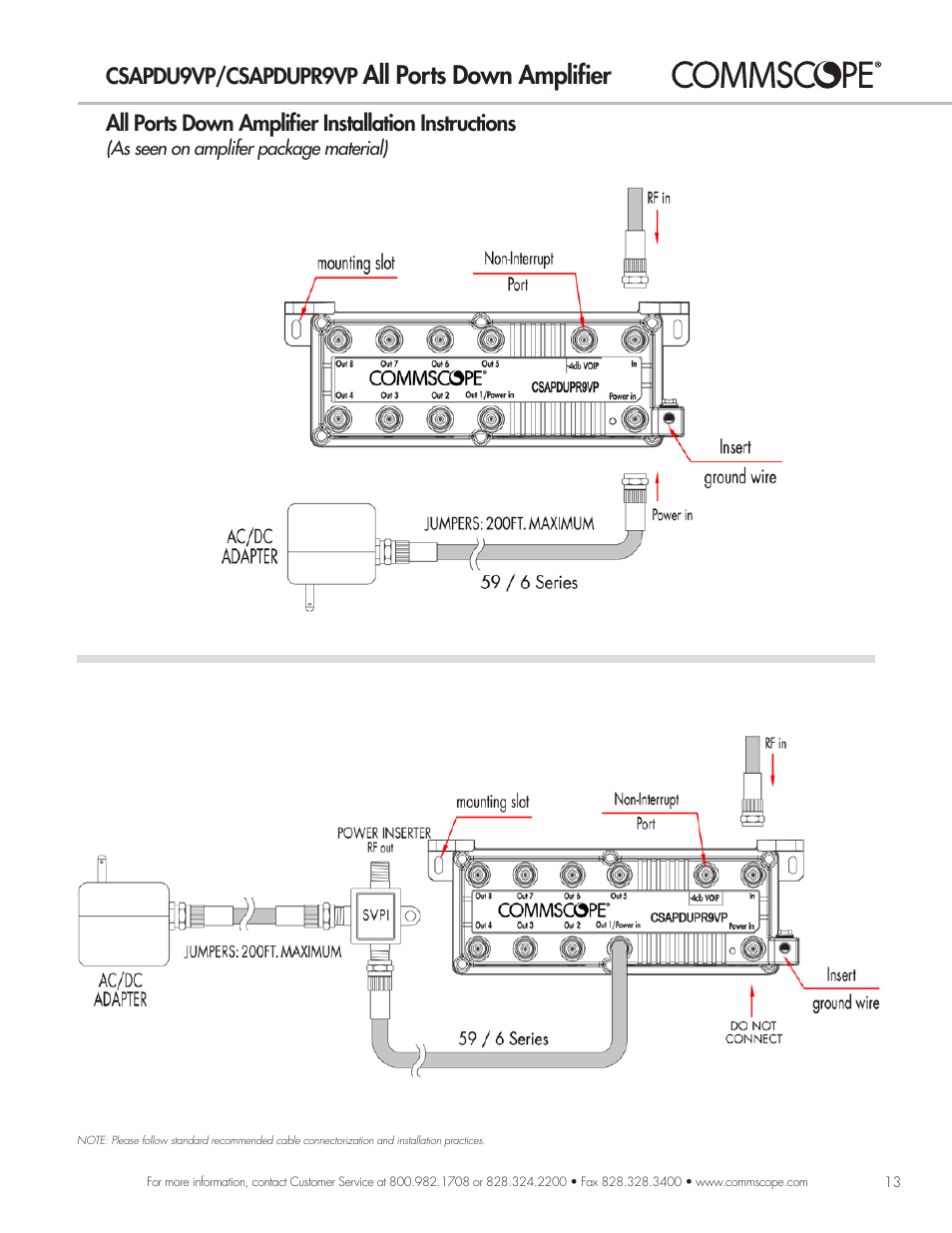 All ports down amplifier, Csapdu9vp/csapdupr9vp, All ports down amplifier installation instructions | CommScope RF Connectivity Products User Manual | Page 14 / 15