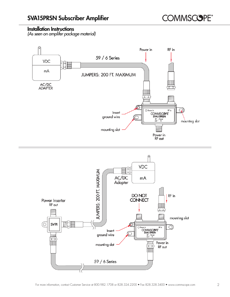 Sva15prsn subscriber amplifier | CommScope RF Connectivity Products User Manual | Page 3 / 15