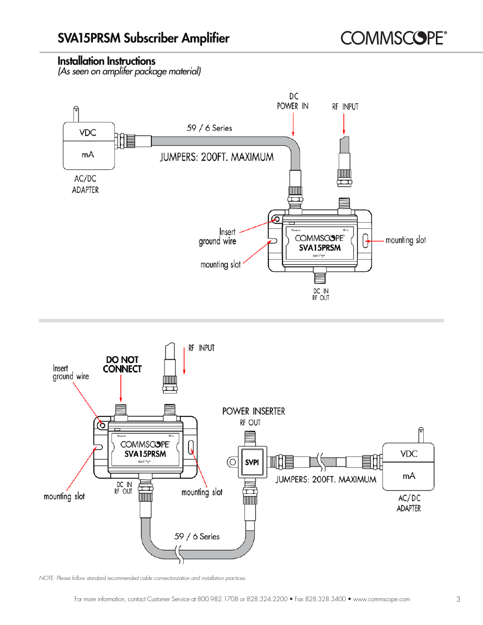 Sva15prsm subscriber amplifier, Installation instructions | CommScope RF Connectivity Products User Manual | Page 4 / 15