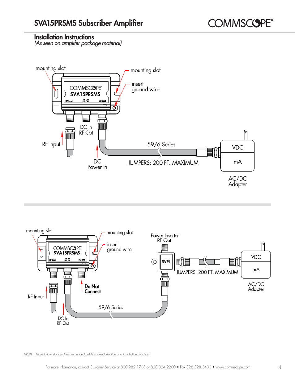 Sva15prsms subscriber amplifier, Installation instructions | CommScope RF Connectivity Products User Manual | Page 5 / 15