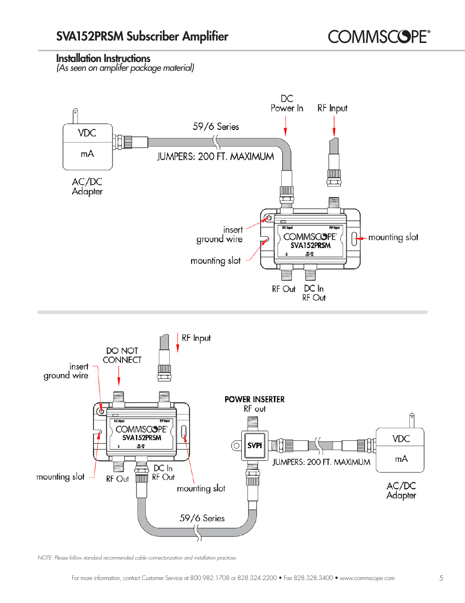 Sva152prsm subscriber amplifier, Installation instructions | CommScope RF Connectivity Products User Manual | Page 6 / 15