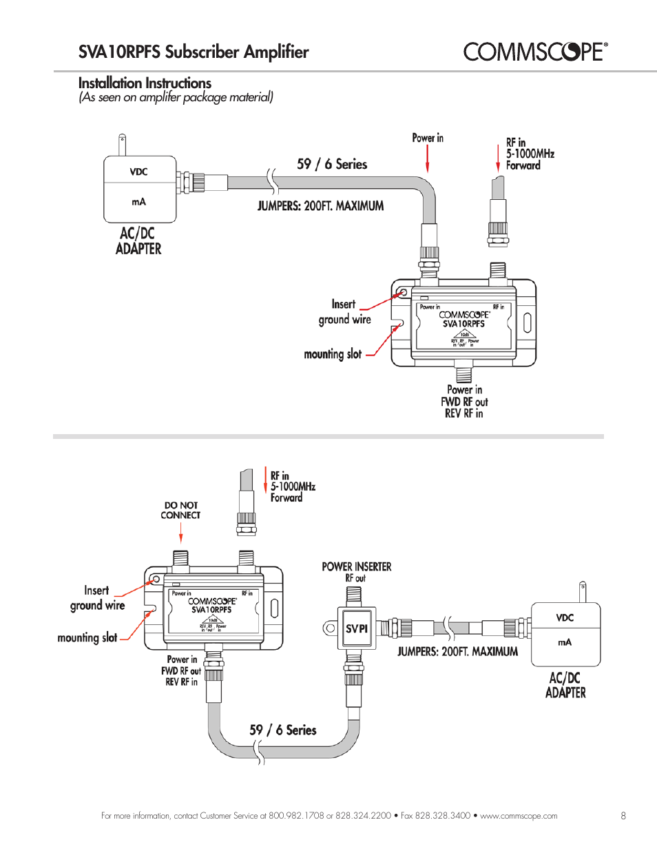 Sva10rpfs subscriber amplifier, Installation instructions | CommScope RF Connectivity Products User Manual | Page 9 / 15