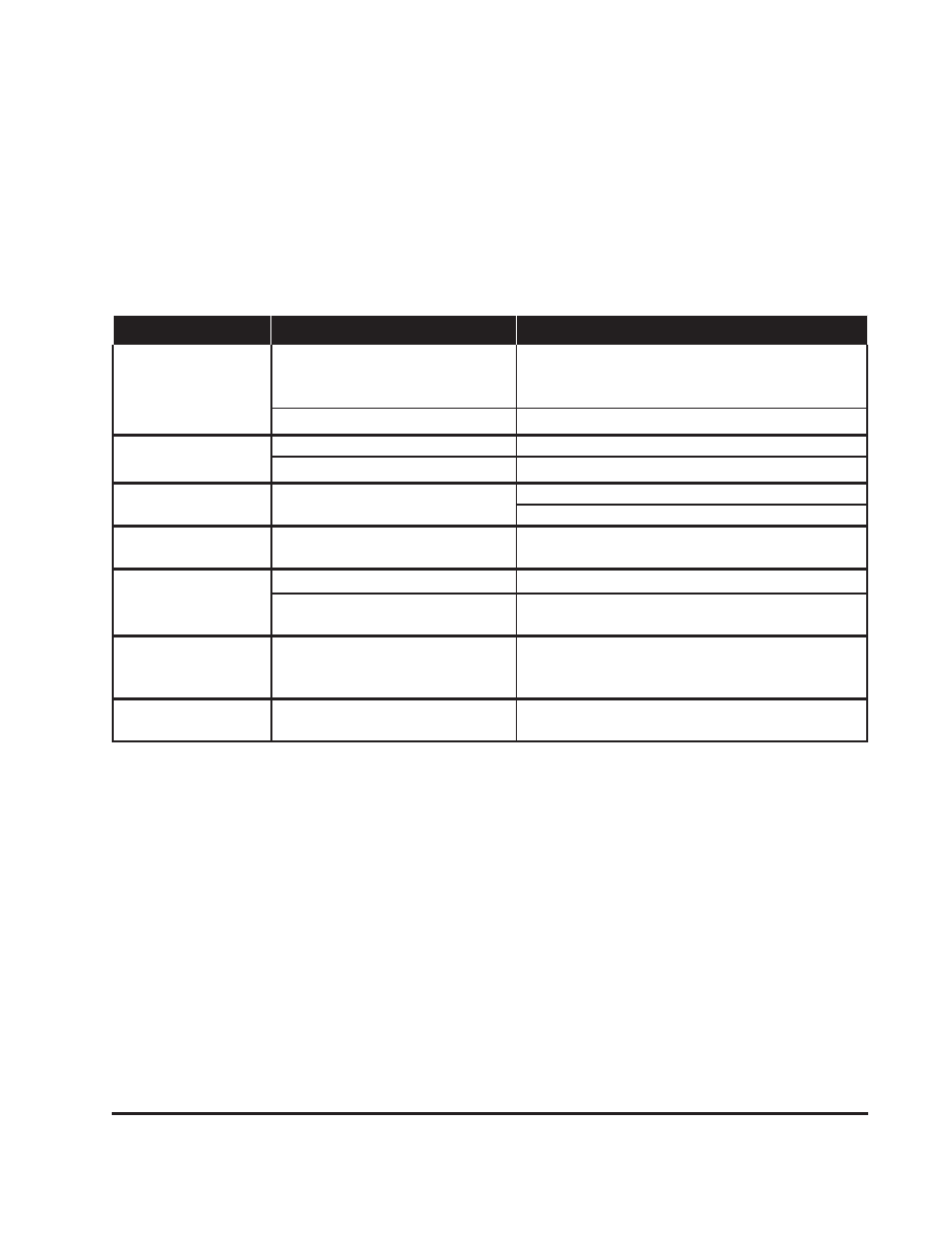 639556 section 4, Troubleshooting | CommScope E-ATM300(EFCT) User Manual | Page 13 / 14