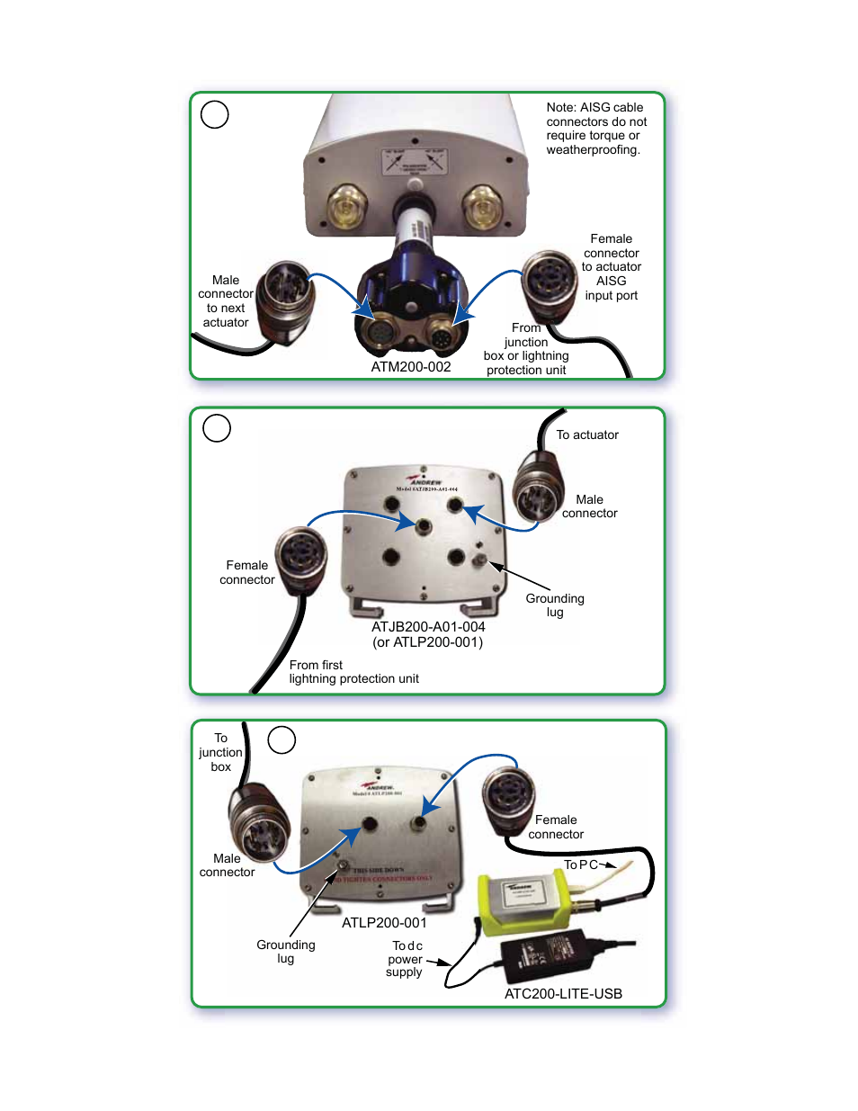 639538 pg 1, Test system components before installation | CommScope ATC200-LITE-USB User Manual | Page 2 / 6