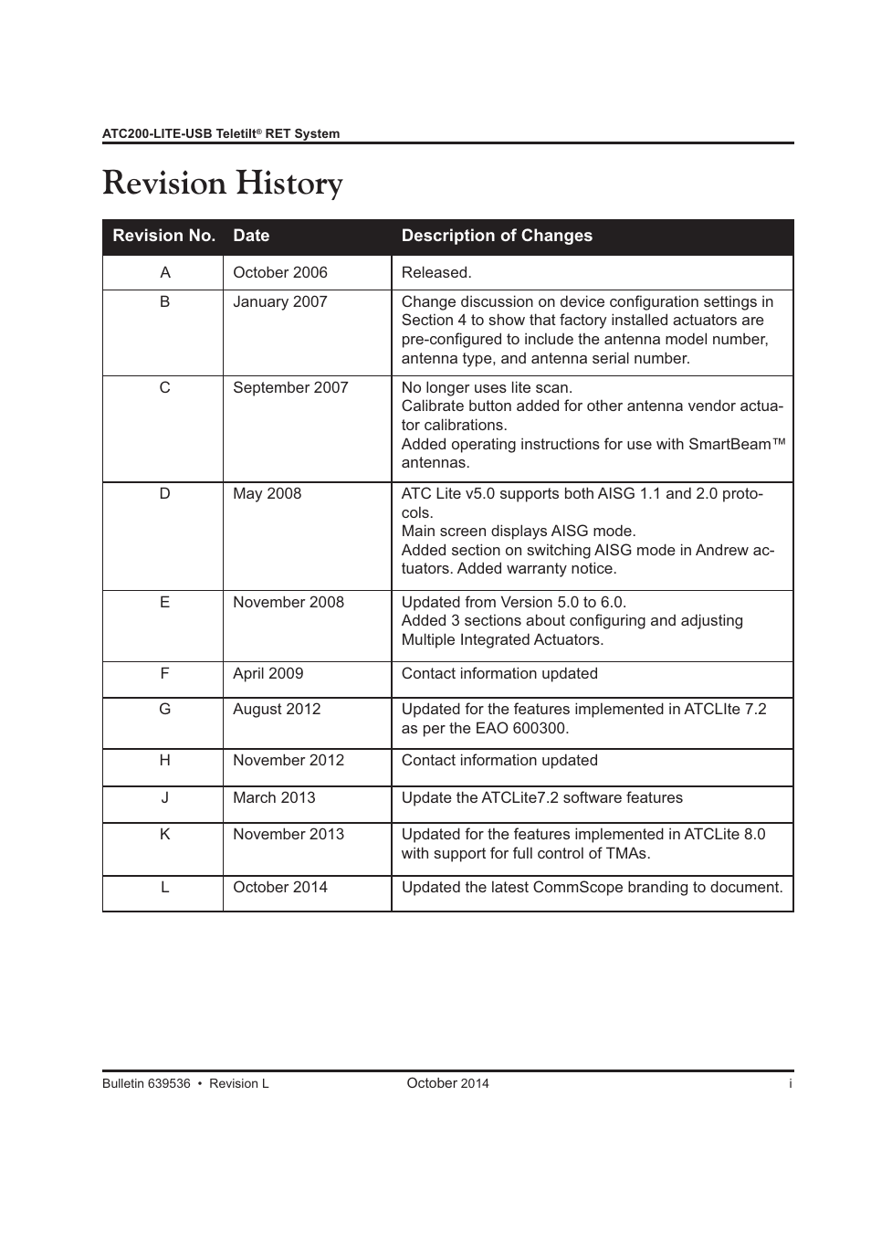 Revision history | CommScope ATC200-LITE-USB User Manual | Page 3 / 150