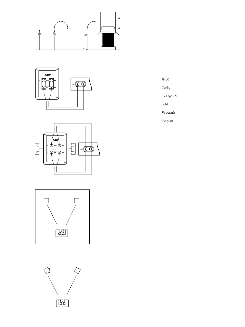 Bowers & Wilkins CDM7 SE User Manual | Page 2 / 20