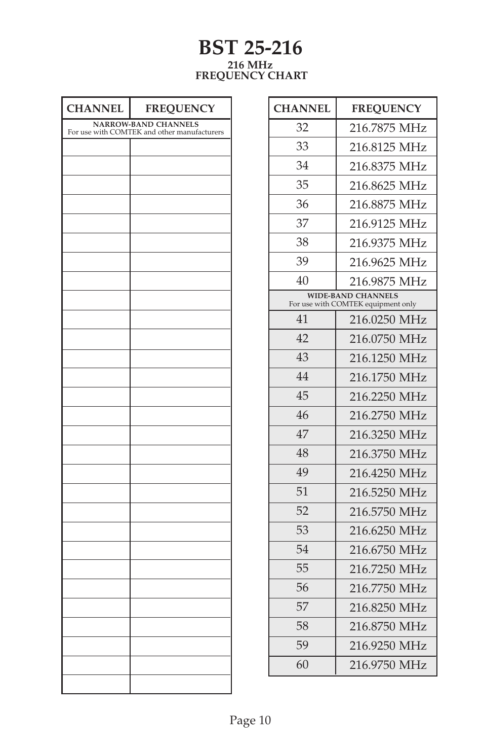 COMTEK BST 25-216 User Manual | Page 11 / 18