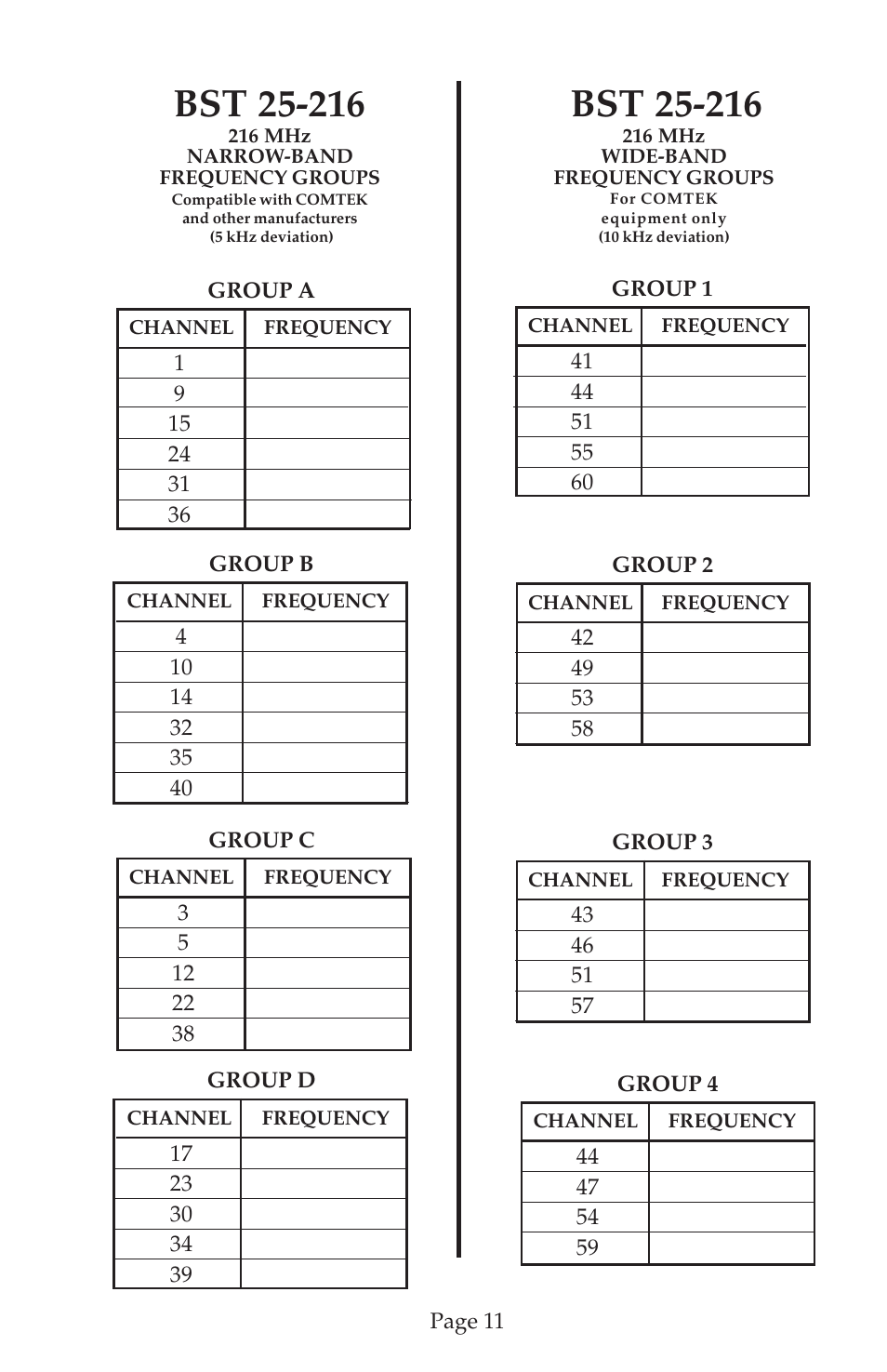 COMTEK BST 25-216 User Manual | Page 12 / 18