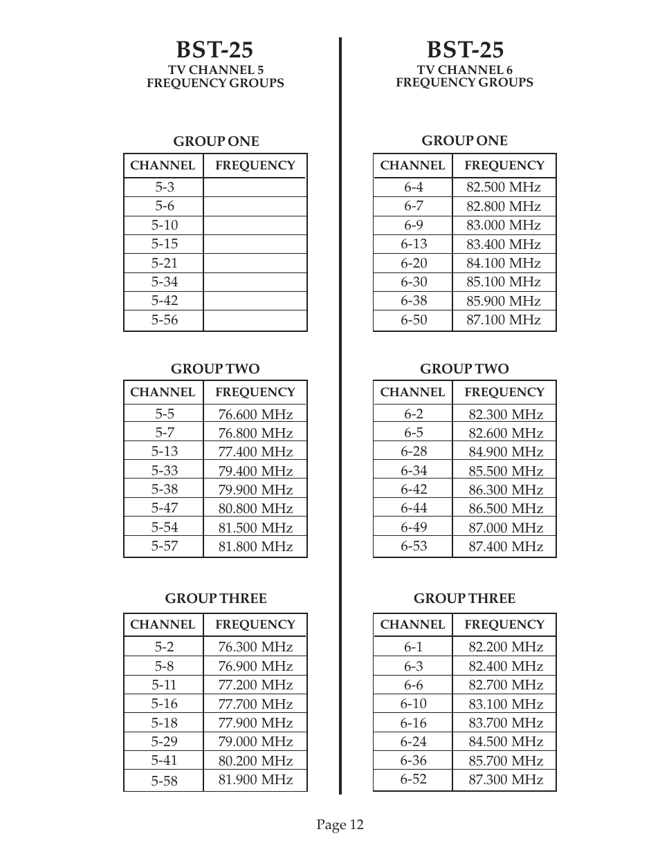 Bst-25 | COMTEK BST-25 User Manual | Page 13 / 18