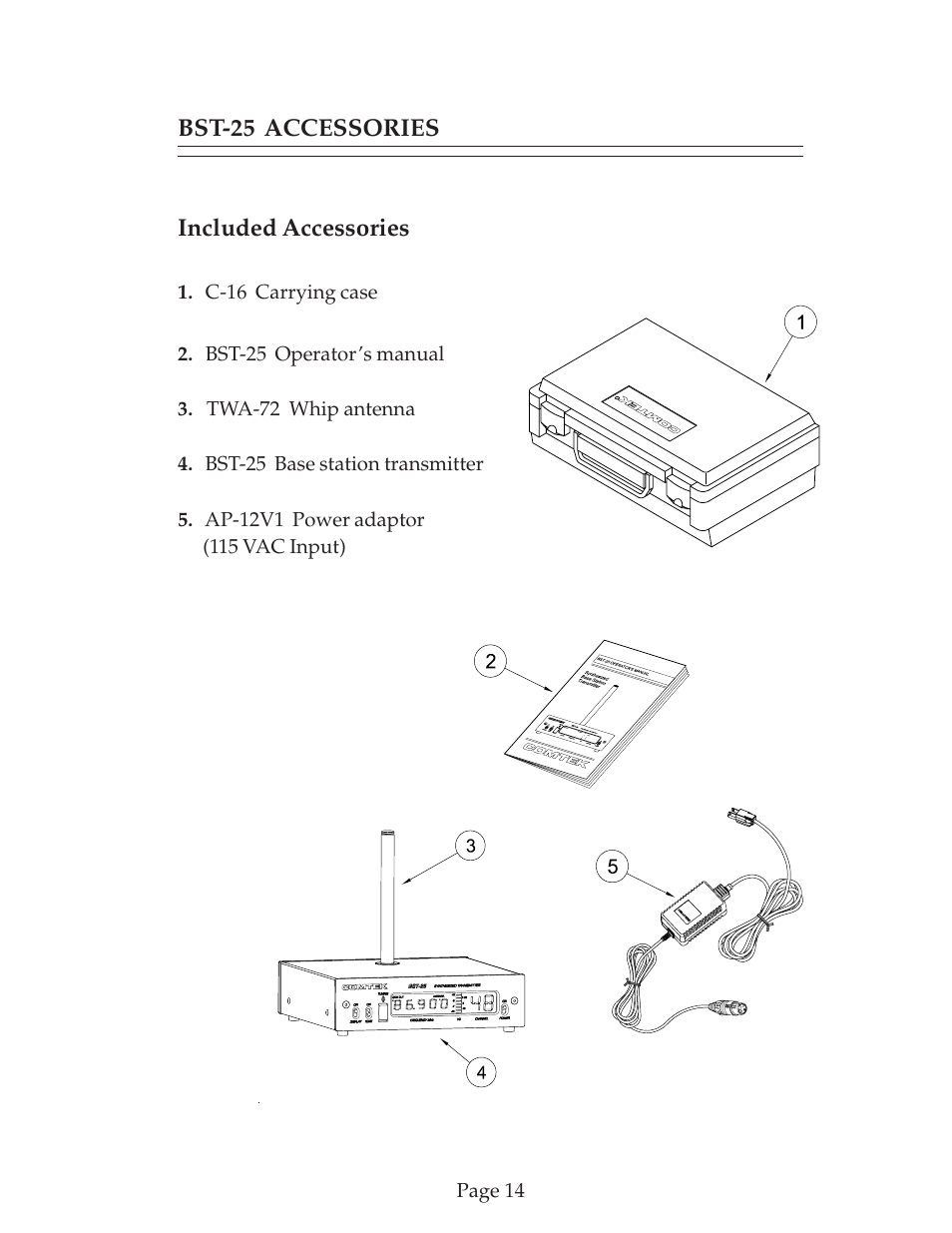 COMTEK BST-25 User Manual | Page 15 / 18