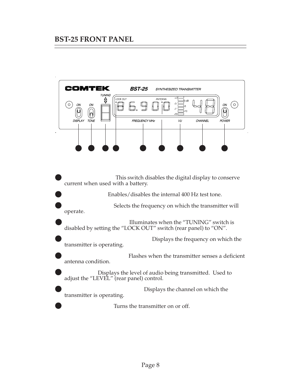 Bst-25 front panel | COMTEK BST-25 User Manual | Page 9 / 18