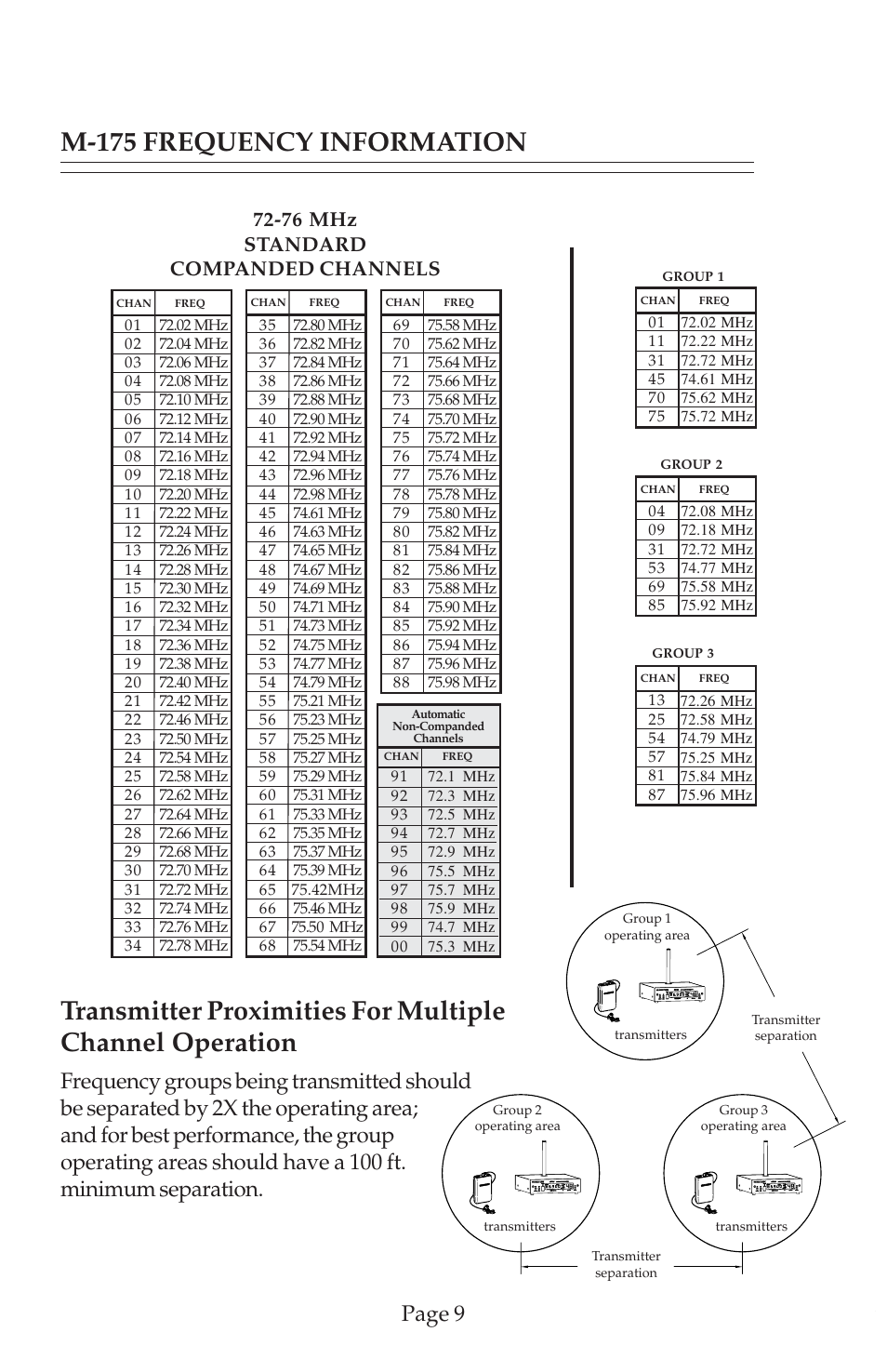 M-175 frequency information, Page 9, 76 mhz standard companded channels | COMTEK M-175 User Manual | Page 11 / 19