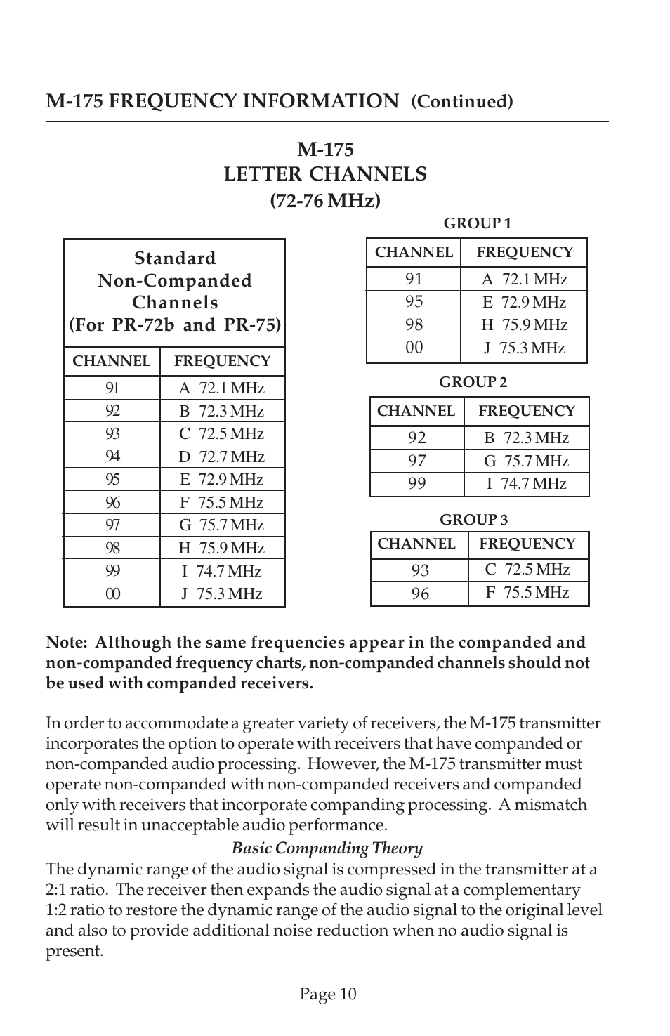 M-175 frequency information | COMTEK M-175 User Manual | Page 12 / 19