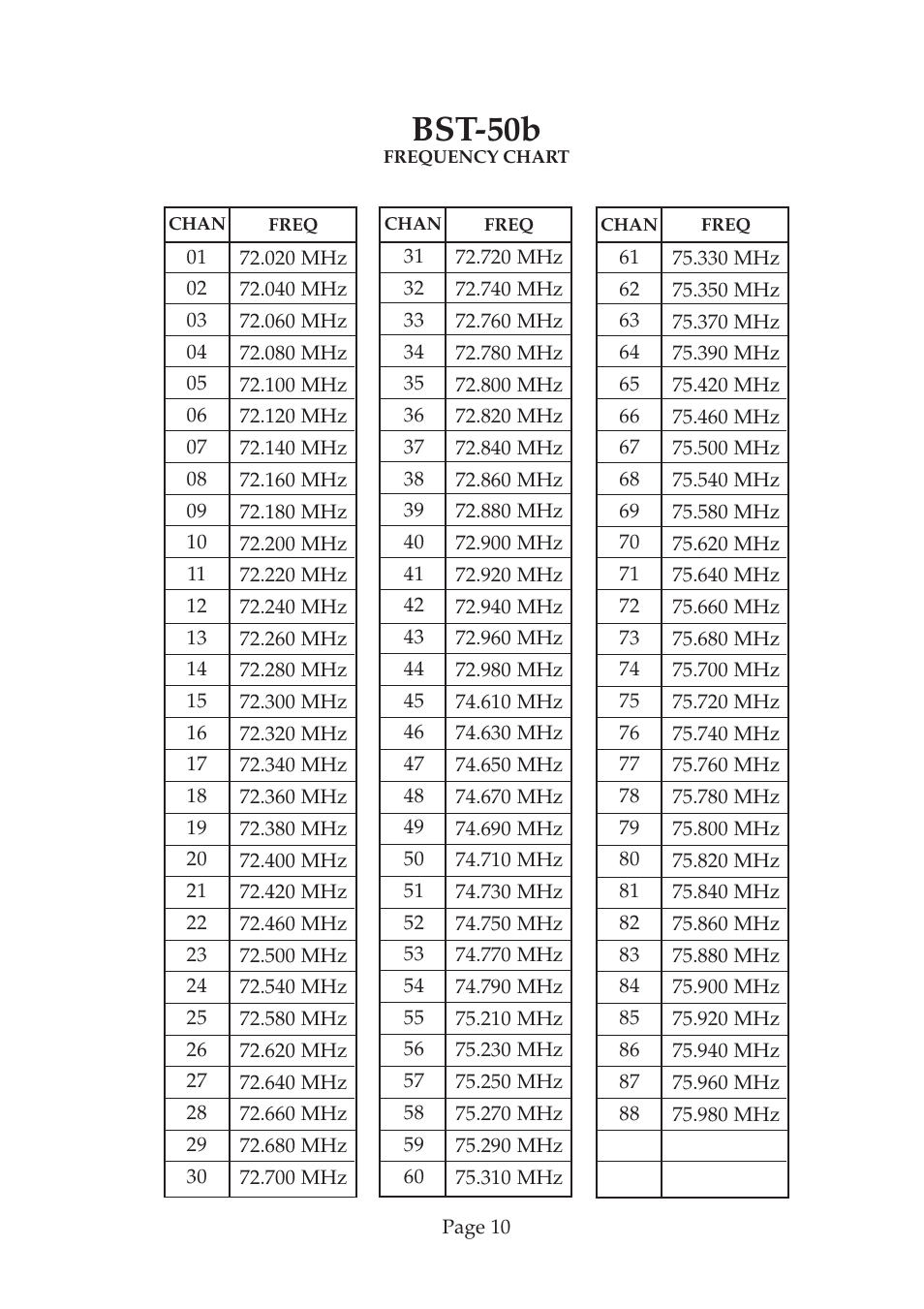 Bst-50b | COMTEK BST-50b User Manual | Page 11 / 14