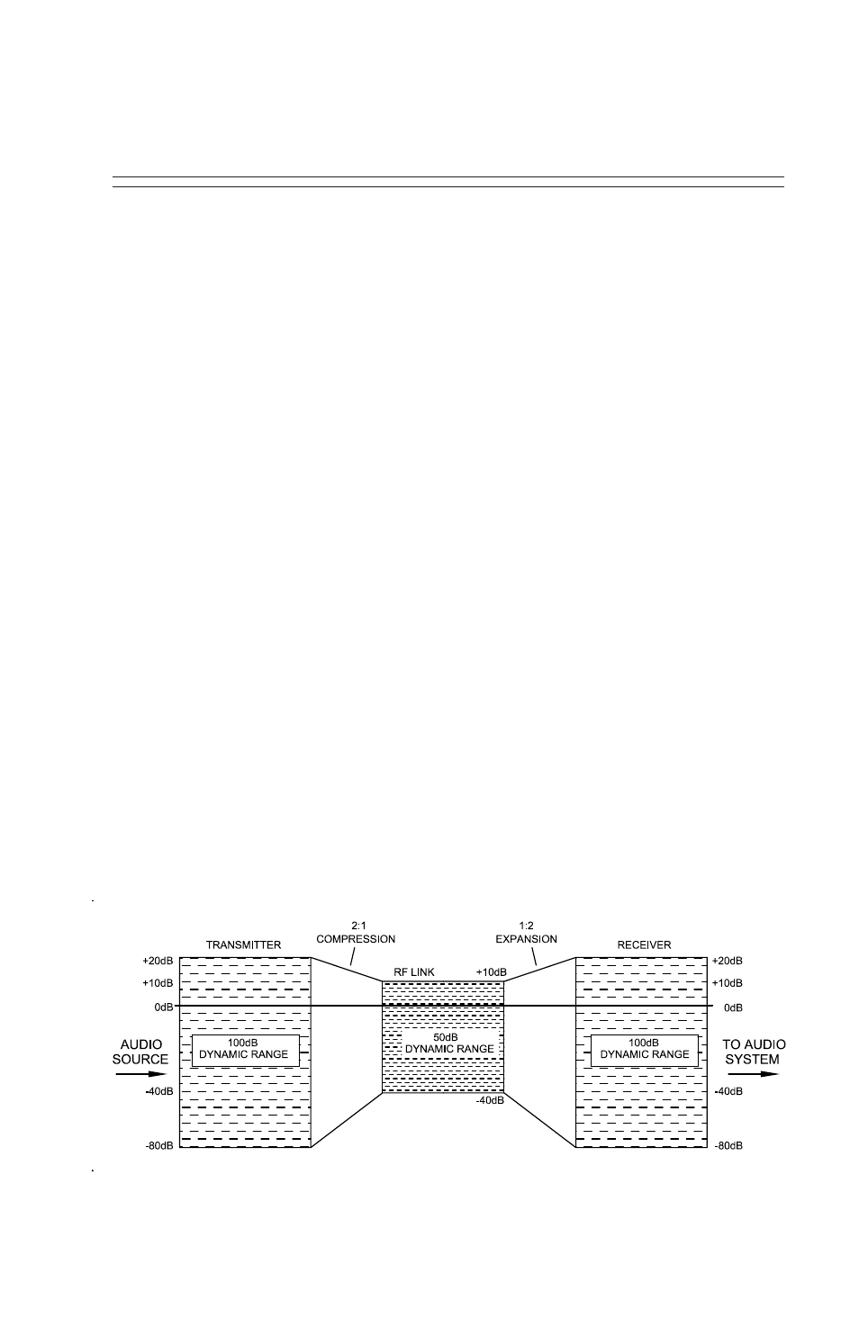 COMTEK BST-75 User Manual | Page 7 / 16