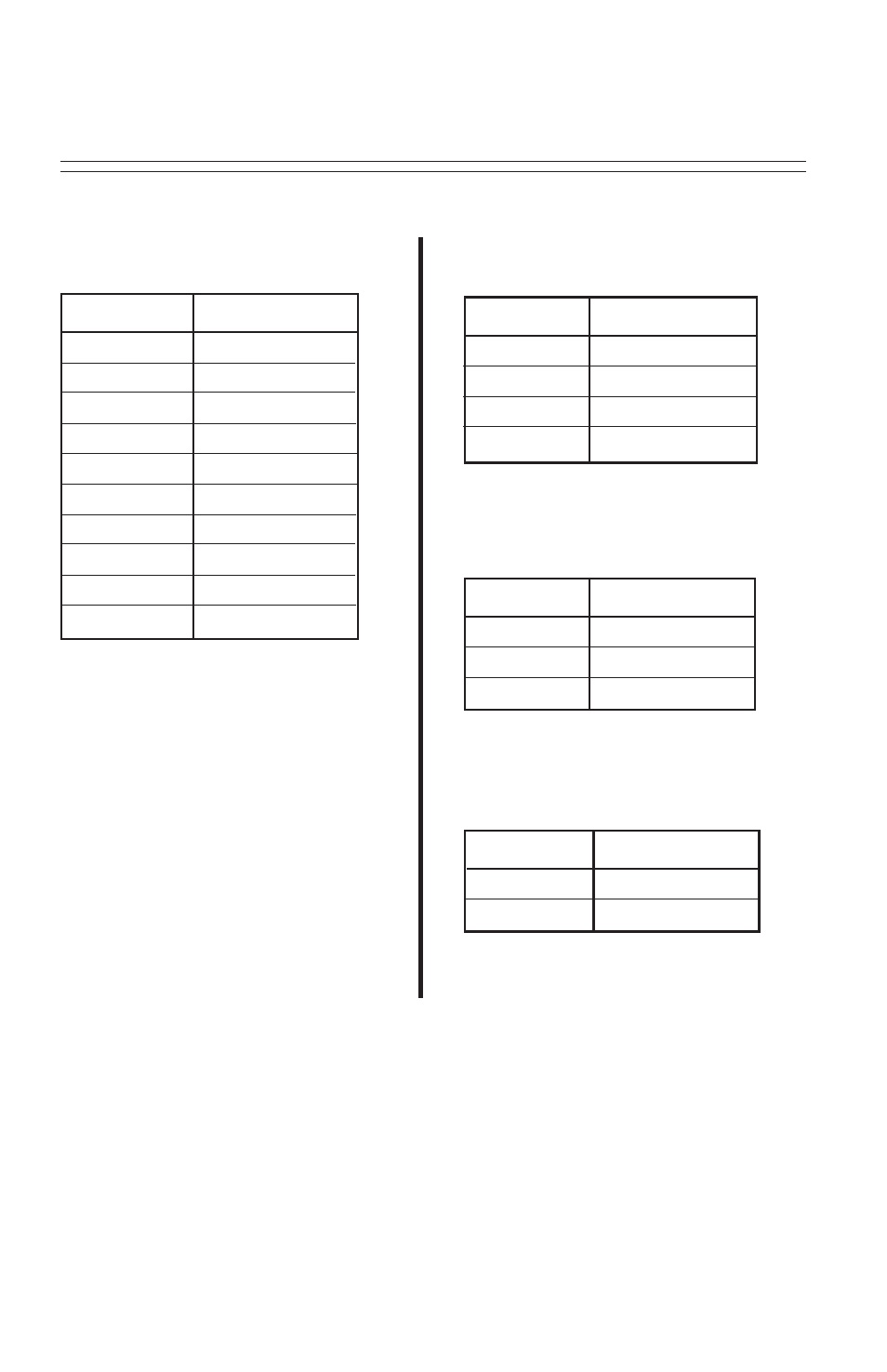 Pr-75a frequency information, Custom programming, Autosmart-tuning | Process | COMTEK PR-75a User Manual | Page 8 / 15