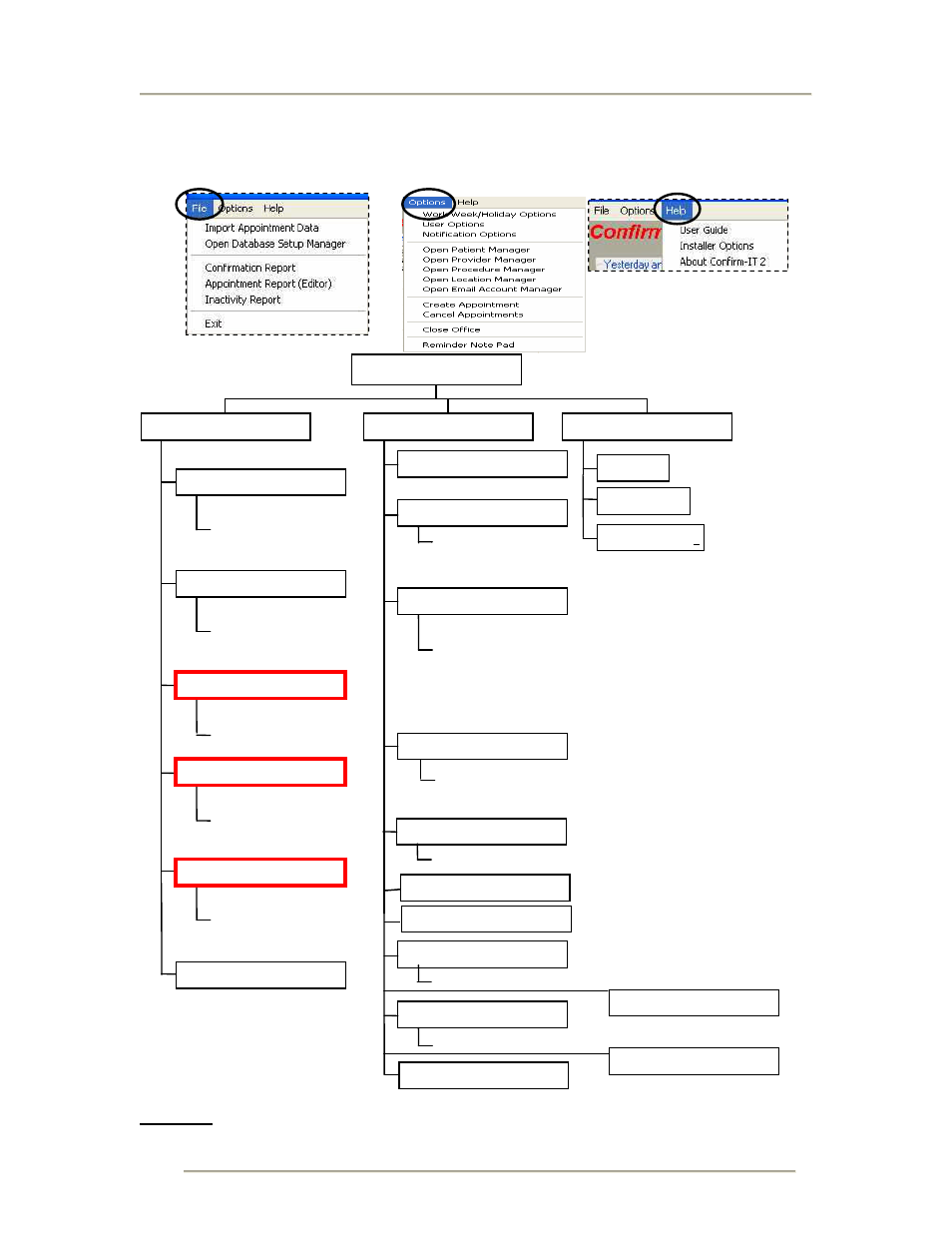 Drop down menus, Figure 7 confirm-it2 pull down menu tree diagram, Reports 8 | Confirm-it2 | CTL Confirm-IT2 User Manual | Page 12 / 40