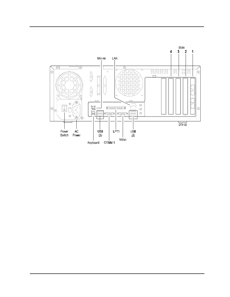 Rear panel connectors, Hardware description | CTL Lx-Lite VoiceSupport User Manual | Page 10 / 198