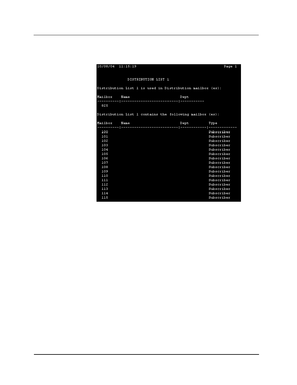 Distribution lists report | CTL Lx-Lite VoiceSupport User Manual | Page 135 / 198