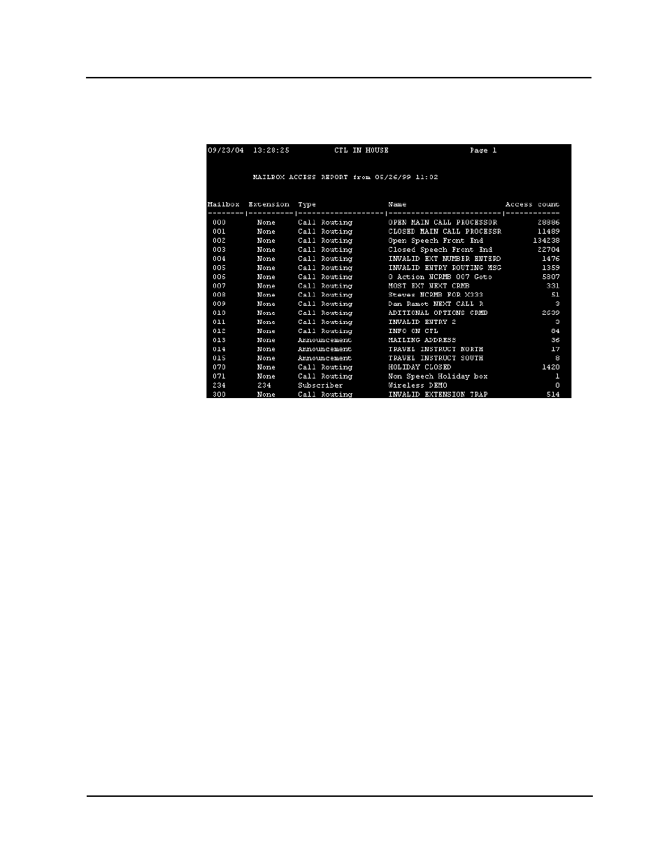 Mailbox access count report | CTL Lx-Lite VoiceSupport User Manual | Page 140 / 198