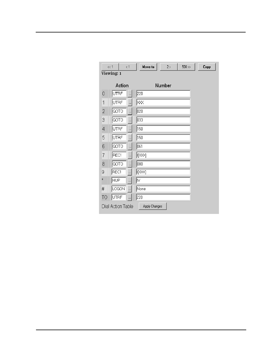 Dial action tables, Key actions and key numbers | CTL Lx-Lite VoiceSupport User Manual | Page 98 / 198