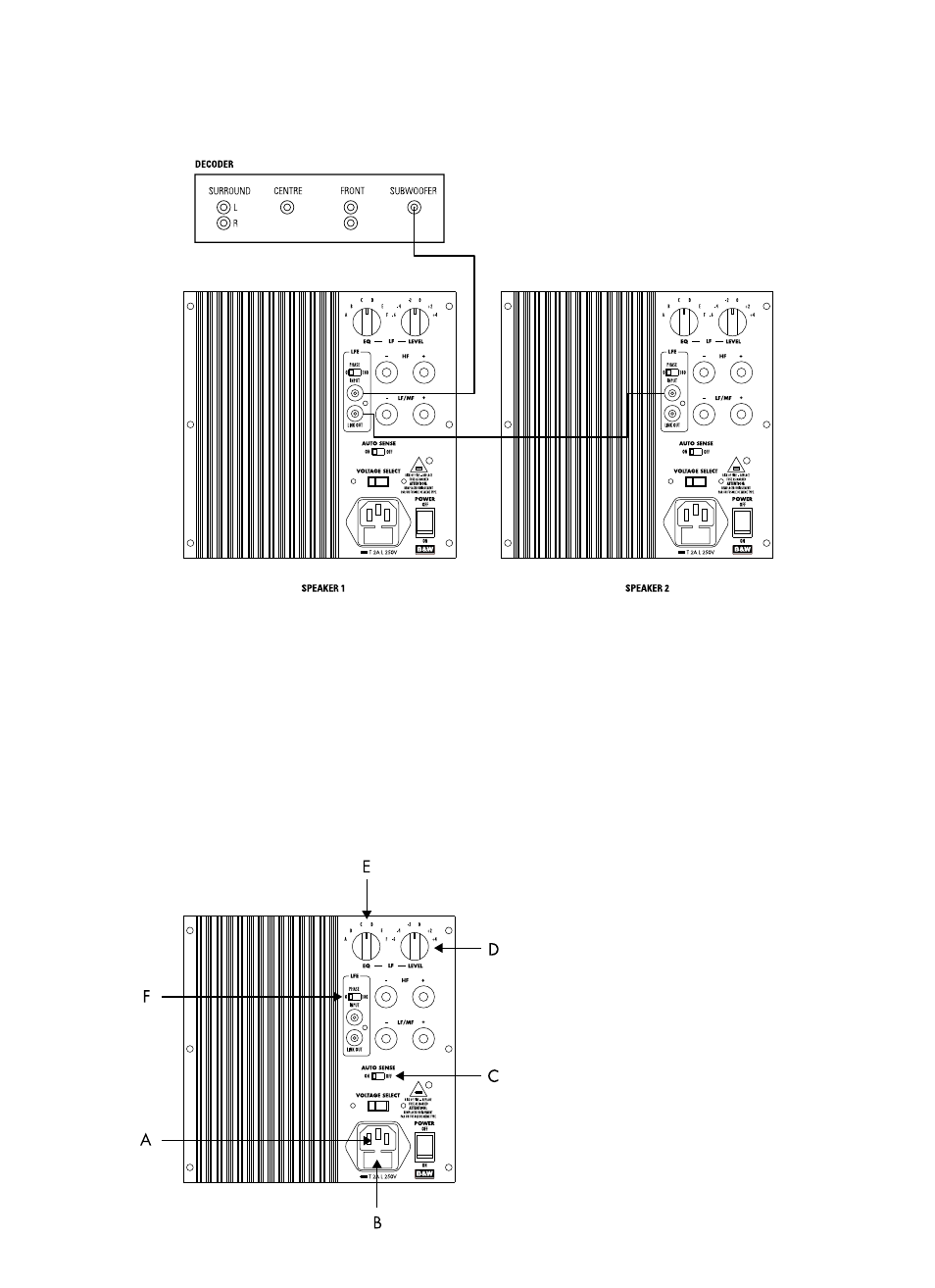 Bowers & Wilkins 600 Series2 User Manual | Page 3 / 19