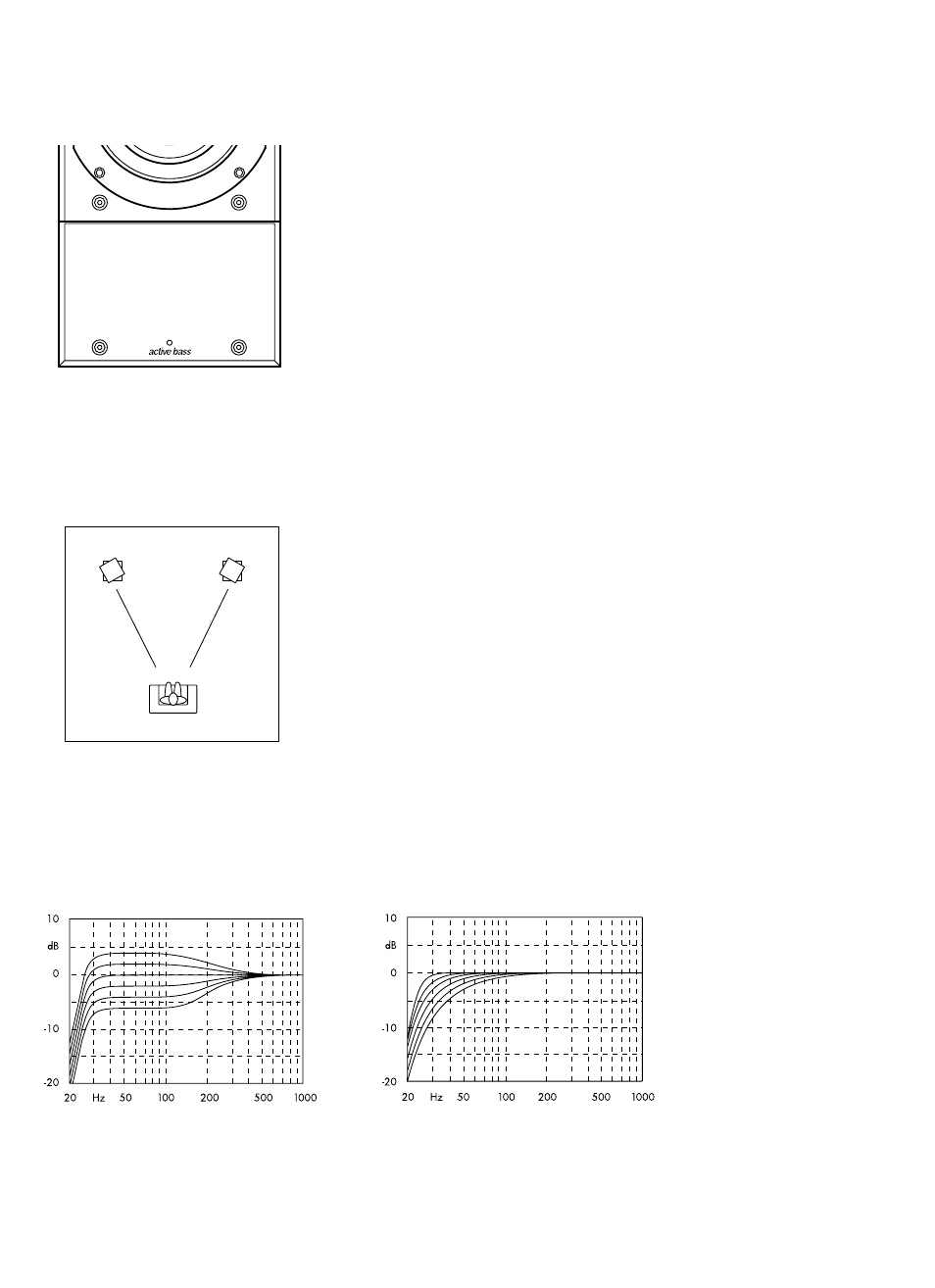 Bowers & Wilkins 600 Series2 User Manual | Page 4 / 19