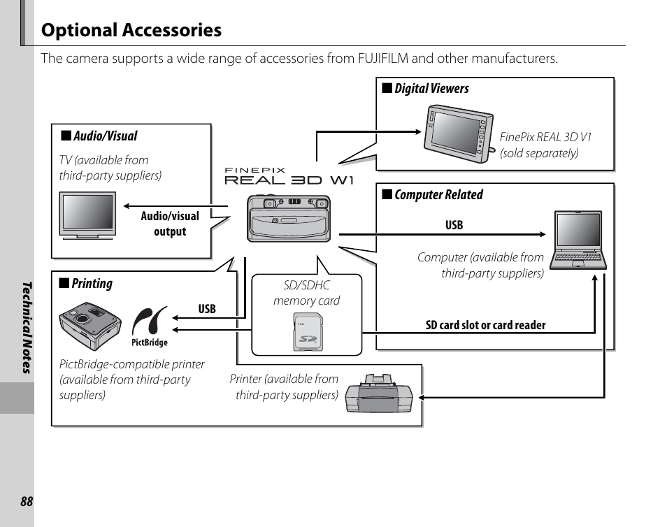 Technical notes, Optional accessories | Cyclopital3D FinePix Real 3D W1 camera User Manual | Page 102 / 128