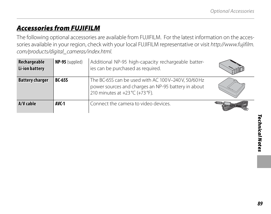 Accessories from fujifilm | Cyclopital3D FinePix Real 3D W1 camera User Manual | Page 103 / 128