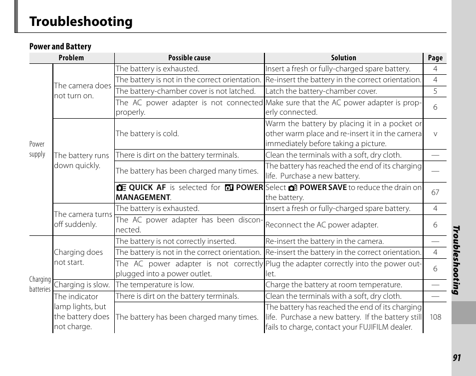 Troubleshooting | Cyclopital3D FinePix Real 3D W1 camera User Manual | Page 105 / 128