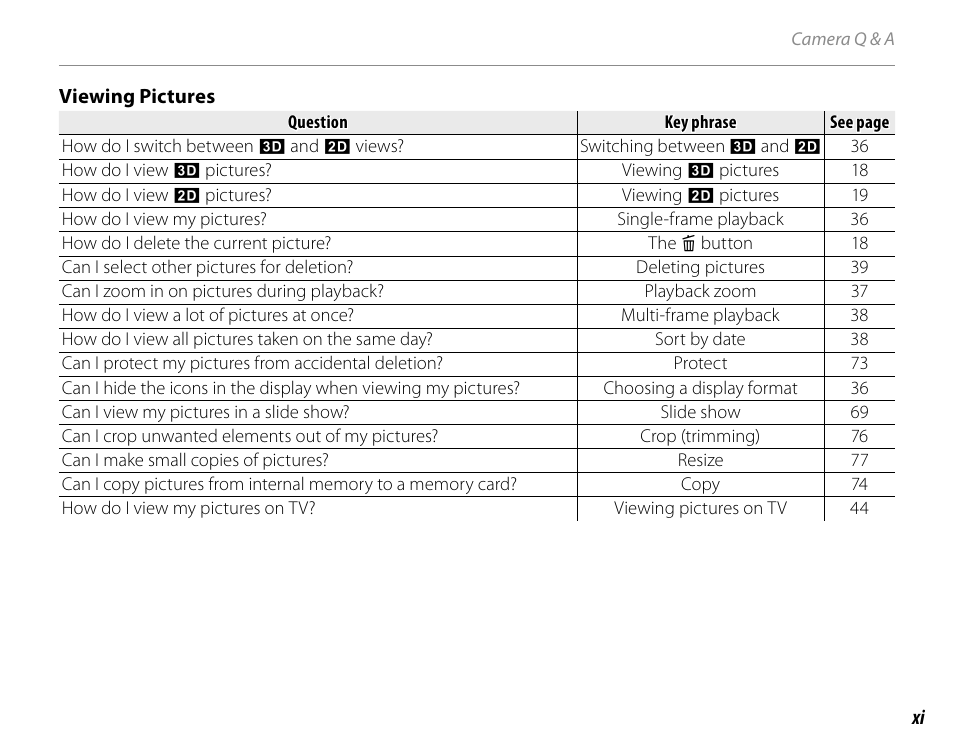 Cyclopital3D FinePix Real 3D W1 camera User Manual | Page 11 / 128