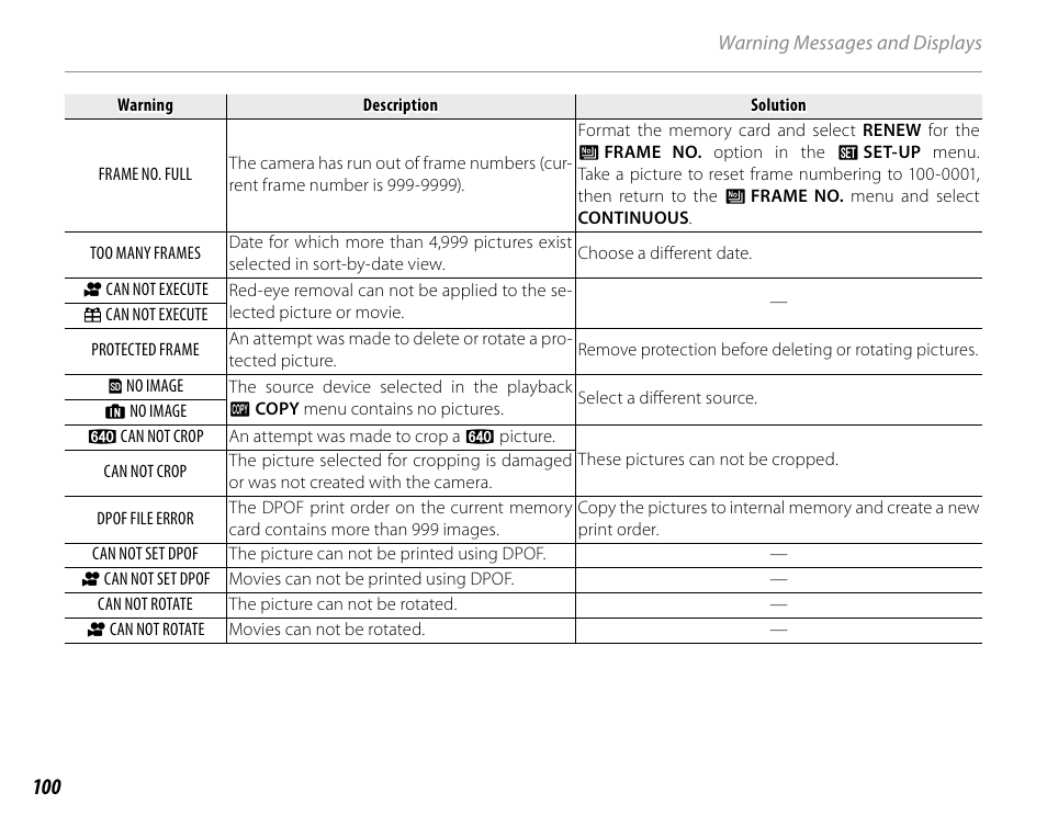Cyclopital3D FinePix Real 3D W1 camera User Manual | Page 114 / 128