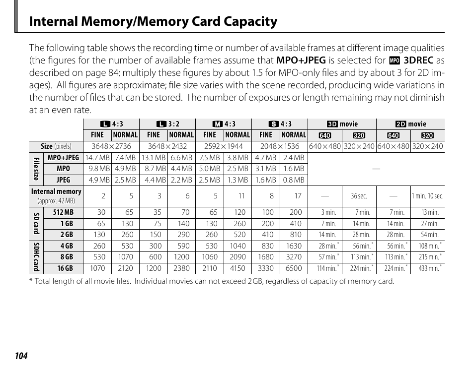 Internal memory/memory card capacity | Cyclopital3D FinePix Real 3D W1 camera User Manual | Page 118 / 128