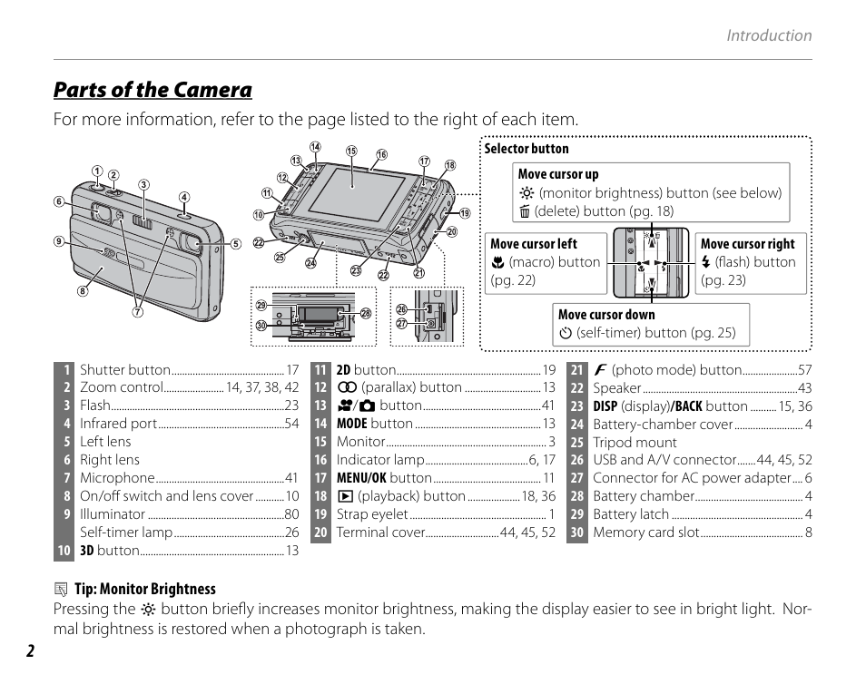 Parts of the camera | Cyclopital3D FinePix Real 3D W1 camera User Manual | Page 16 / 128