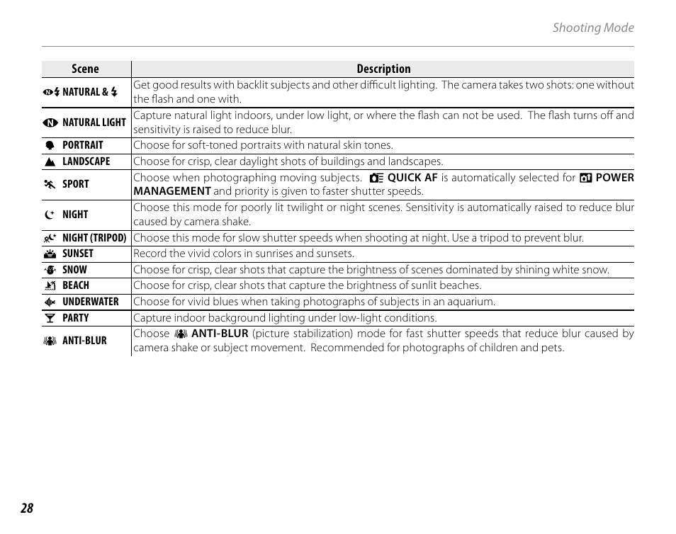 Cyclopital3D FinePix Real 3D W1 camera User Manual | Page 42 / 128