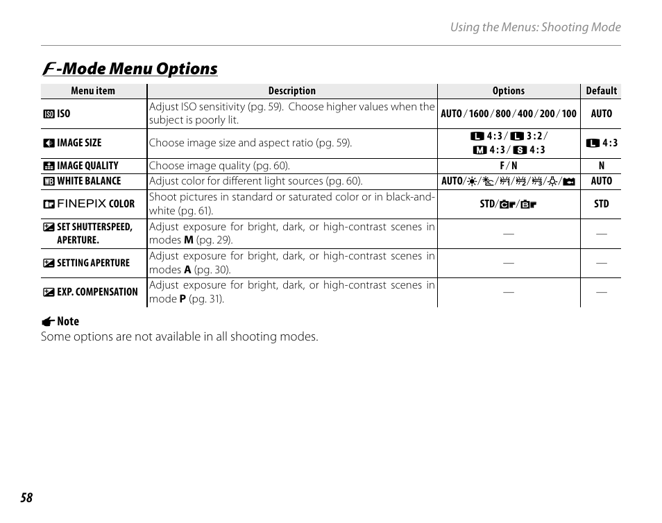 F-mode menu options, Ff -mode menu options -mode menu options | Cyclopital3D FinePix Real 3D W1 camera User Manual | Page 72 / 128