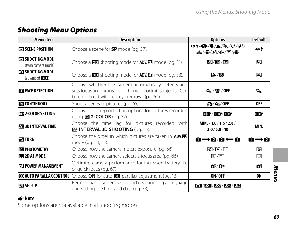 Shooting menu options | Cyclopital3D FinePix Real 3D W1 camera User Manual | Page 77 / 128